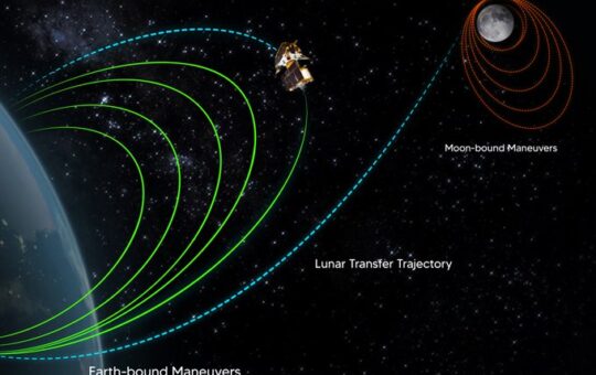चांद के और करीब पहुंचा चंद्रयान-3, मिशन मून के लिए बड़ा दिन होगा 16 अगस्त