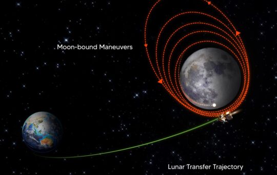 चंद्रयान-3 ने चंद्रमा की कक्षा में सफलतापूर्वक किया प्रवेश, 23 अगस्त को सॉफ्ट लैंडिंग की उम्मीद